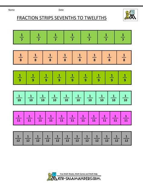 Printable Fraction Strips