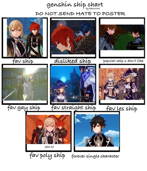 My Genshin Ship Chart Genshin Impact Hoyolab