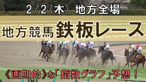 22木 地方競馬全場から鉄板レースを紹介【地方競馬 指数グラフ・予想・攻略】川崎競馬、名古屋競馬、姫路競馬 競馬動画まとめ