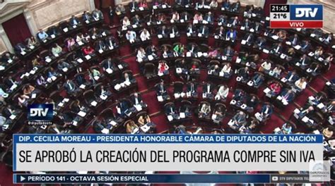 Diputados Aprobó El Programa Compre Sin Iva Cómo Votaron Milei Y