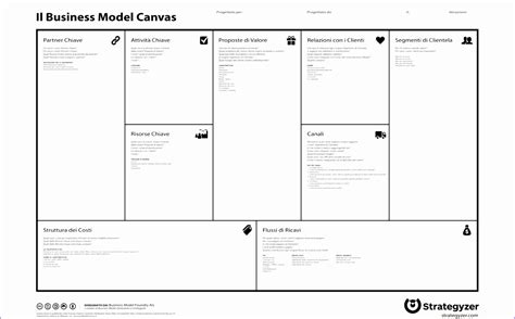 Business Model Canvas Template Excel