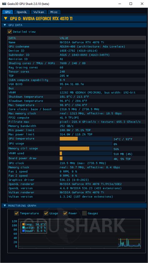 Nvidia Geforce Whql Graphics Driver Released Updated R