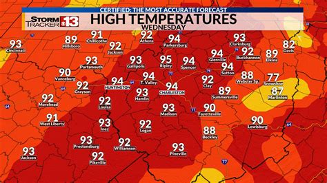 Heat Advisory Heat Index Temps Up To 101 Degrees Expected Wowk 13 News