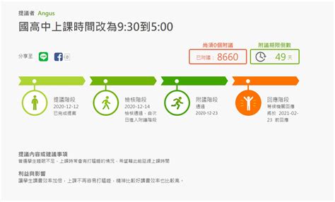 國高中改9點半到校吵翻 他細數各國上課時數：台灣最血汗 Yahoo奇摩汽車機車