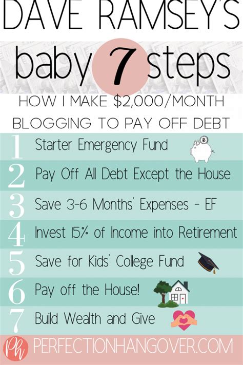 Dave Ramsey Baby Steps 1 Through 7 Explained Perfection Hangover