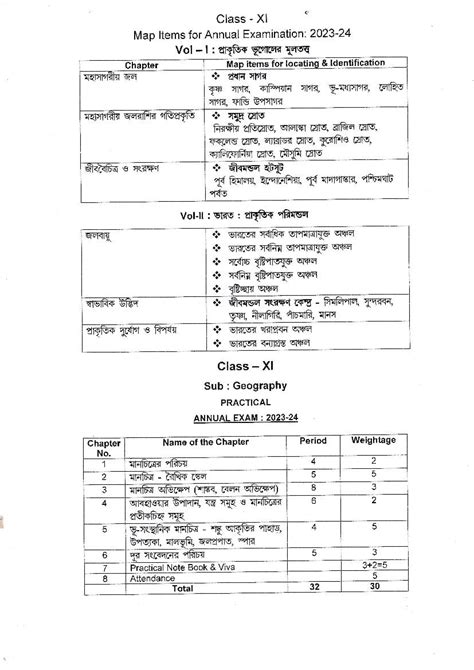 Tbse Class 11 Geography Syllabus 2024 Pdf Tripura Board Syllabus