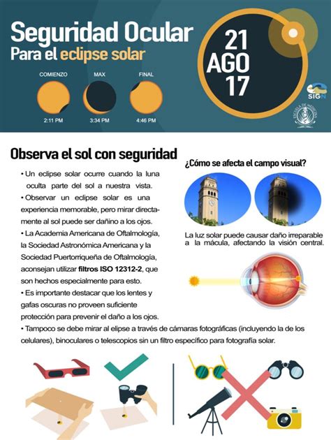 P Rico Ciencias Médicas Hace Llamado A Prevenir Retinopatía Solar Durante El Eclipse Inter