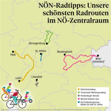 Radfahren schönsten Rad Routen im NÖ Zentralraum NÖN at