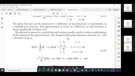 The Unit Step Function In Matlab 12 Youtube