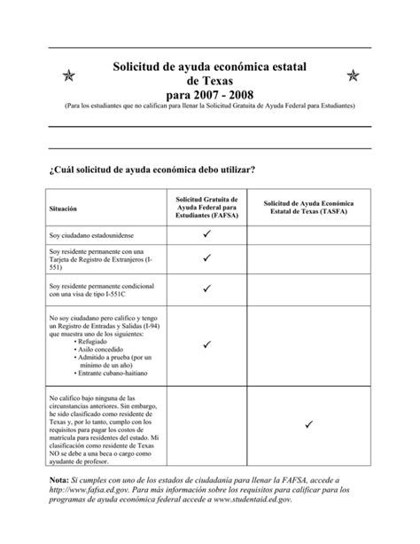 Solicitud De Ayuda Econmica Estatal