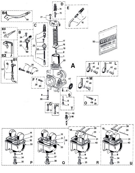 Ersatzteile Vergaser Dellorto PHBH Dellorto Shop