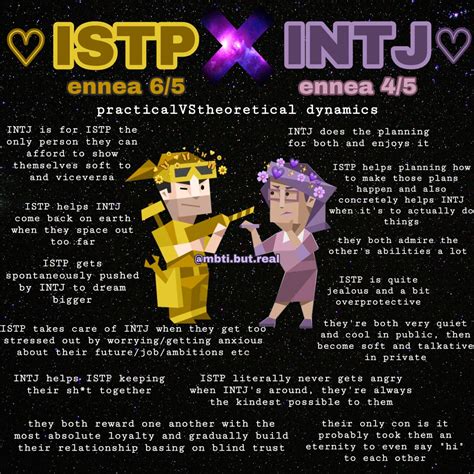 ISTP X INTJ Personalità