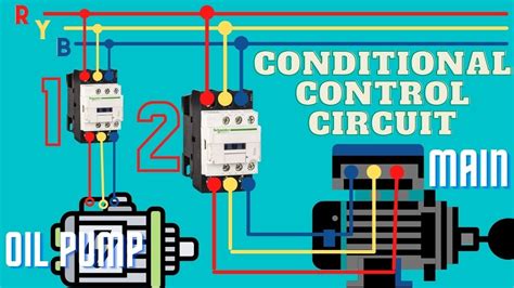 conditional control circuit diagram easy plc youtube