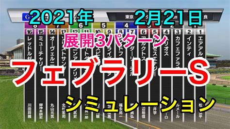 【競馬】フェブラリーステークス2021 シミュレーション《展開3パターン》 競馬動画まとめ