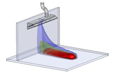 SOLIDWORKS Flow Simulation介绍 硕迪科技