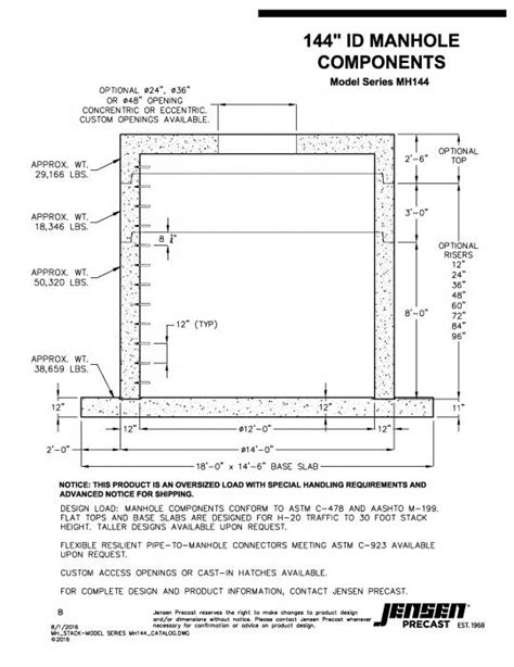 Jensen Precast Sewer And Storm Drain Manholes Manholes