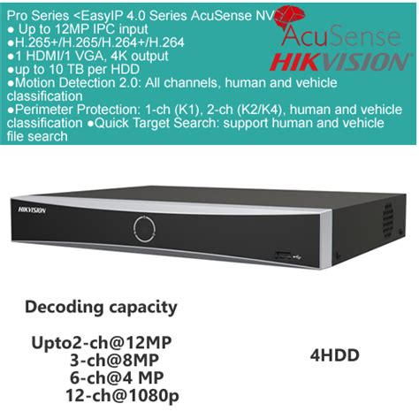 HIKVISION DS 7732NXI K4 32 Ch 1 5U K Series AcuSense 4K NVR Ebuyph