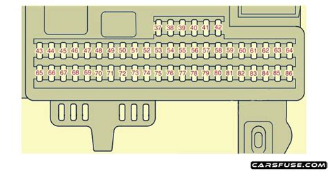 2007 2012 Volvo S40 Fuse Box Diagram