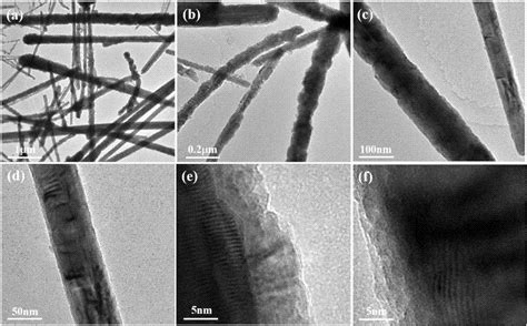 一种中空管状的cus纳米材料及其制备方法与流程