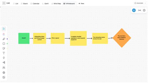 How To Create Workflows 16 Workflow Examples Tips