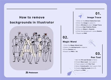 How To Remove Backgrounds In Illustrator 2024 Guide Photoroom