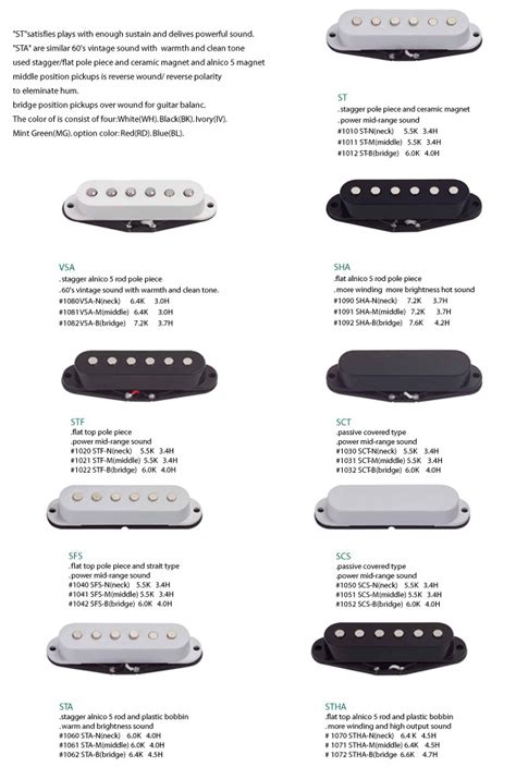 Single Coil Pickups Single Coil Pickups Suppliers From Guitar Parts Depot