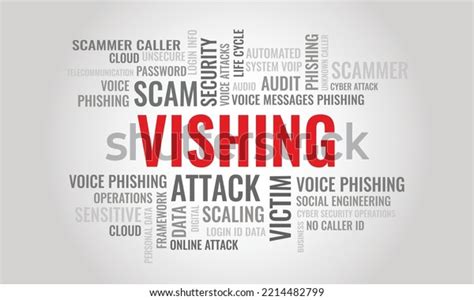 Vishing Word Cloud Cybersecurity Concept Voice Stock Vector Royalty