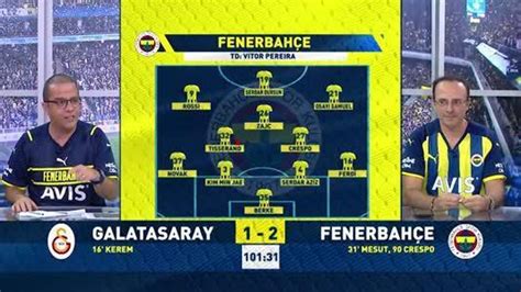 Fenerbah E Nin Gollerinde Fb Tv Nin Tepkisi Fanatik Gazetesi