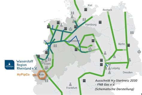 Aufbau eines Wasserstoff Pipeline Netzes zur Versorgung des Großraums