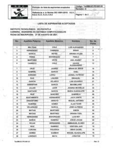 Lista De Aspirantes Aceptados Tecnol Gico Nacional De M Xico