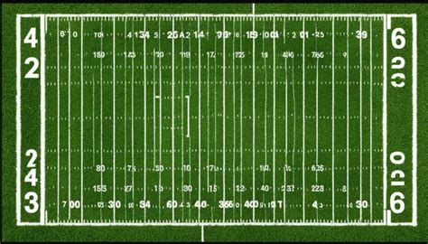 Your Guide To Understand How Long Is A Football Field MeasuringKnowHow