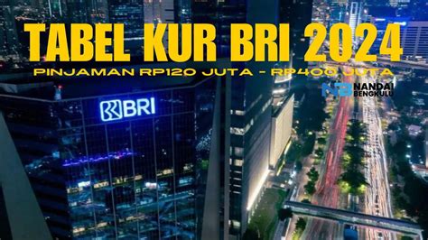 Kur Tabel Pinjaman Bank Bri Juta Berapa Angsuran Dan Bunga Per