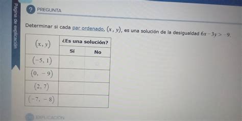 Solved PREGUNTA Determinar Si Cada Par Ordenado X Y Es Una