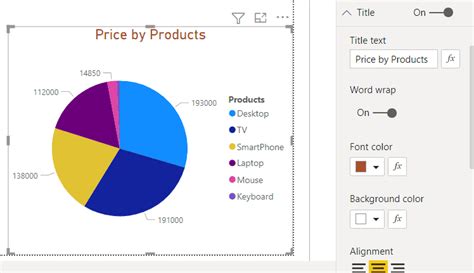 Power Bi Change Pie Chart Size Printable Timeline Templates