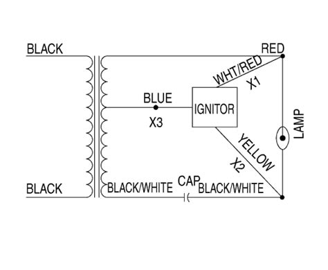 Additional Ballast Wiring Diagrams - HPS ballasts