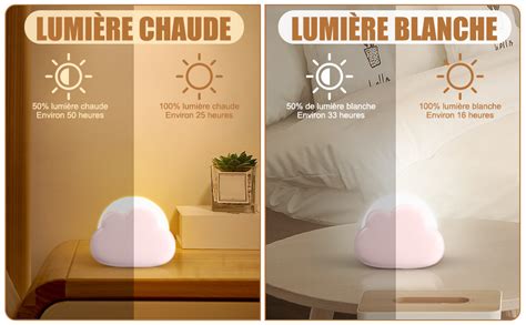 Aicharynic Pi Ces Veilleuse Enfant Led Nuage Veilleuse Bebe