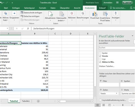 Was Ist Eine Pivot Tabelle In Excel Deutschland Bioenergy Capital De