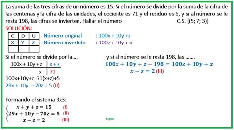 La Suma De Las Tres Cifras De Un N Mero Es Si El N Mero Se Divide