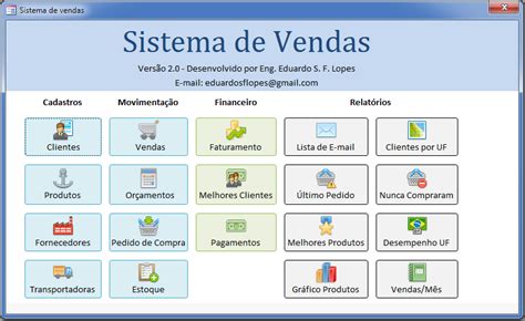 Exemplo Sistema De Vendas Erp