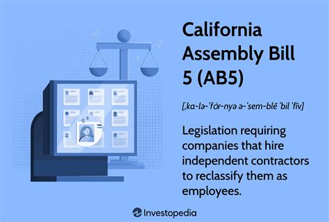 California Assembly Bill 5 Ab5 What S In It And What It Means