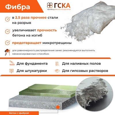 Образцы фибробетона с металлической фиброй — купить по низкой цене на ...