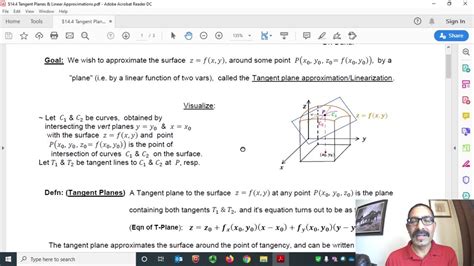 Tangent Planes And Linear Approximations Calculus Lecture