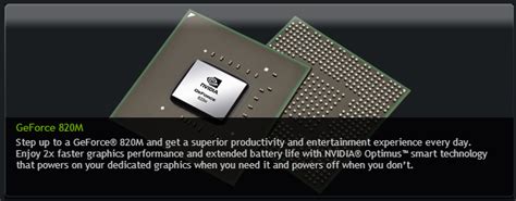 GeForce 820M Product Images GeForce | atelier-yuwa.ciao.jp