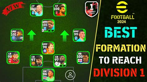 How To Get Formation In Efootball Best Formation To Reach