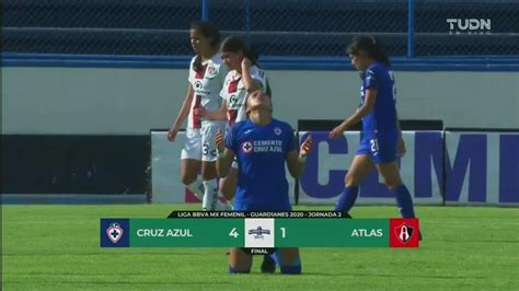 Cruz Azul Atlas Resumen Y Goles Del Partido De La Jornada Del