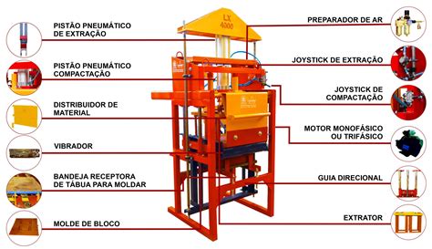 M Quina Para Blocos Lx Industrial Jarfel Sahara