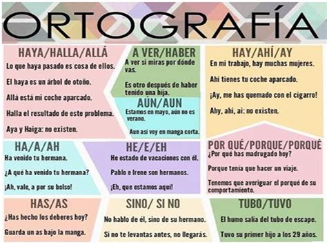 Ortografia 1 Palabras De Ortografía Ortografía Aprender Ortografia