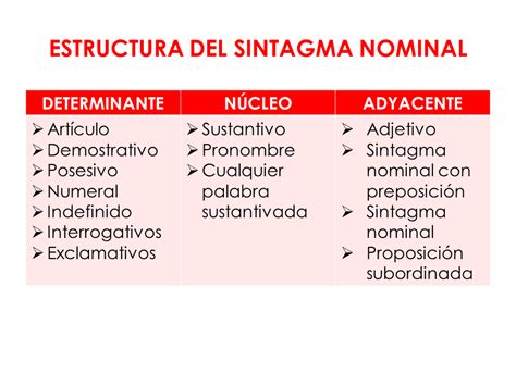 Sintaxis Hot Sex Picture