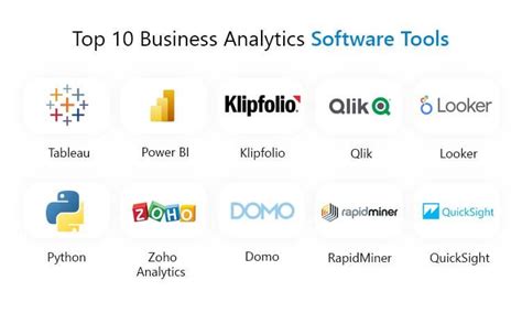 Top 10 Business Analytics Tools In 2024 Wpshopmart