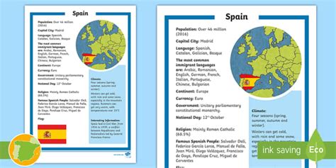 Spain KS2 Fact File Teacher Made Twinkl